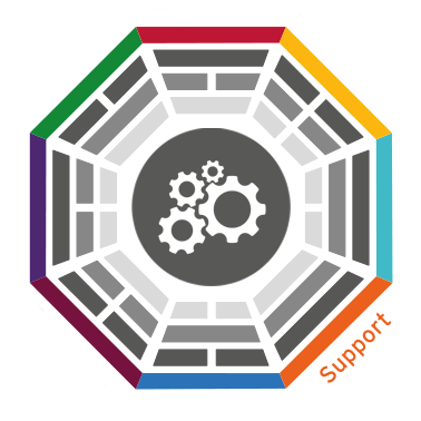 HiGoTec Support